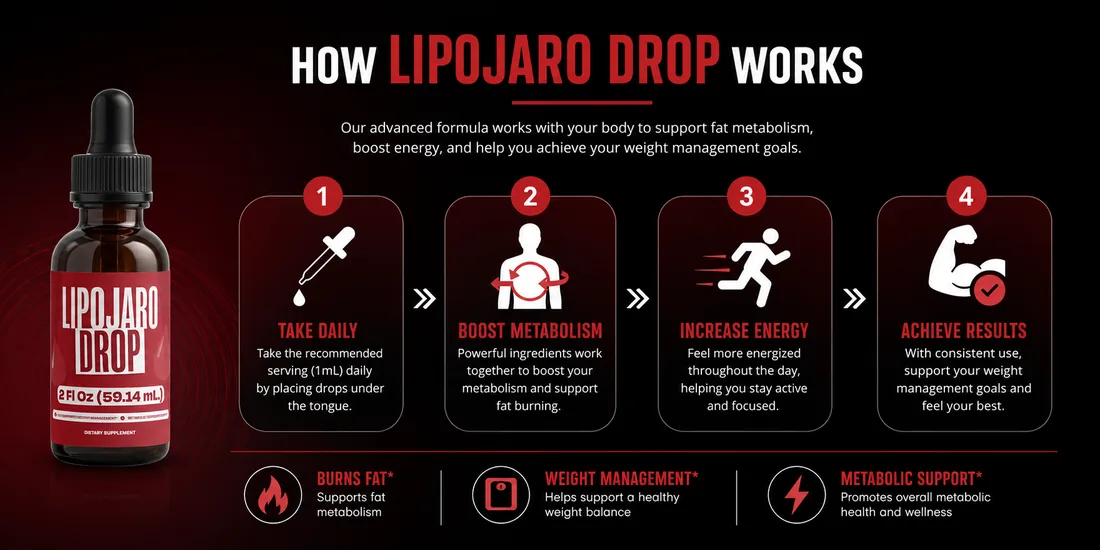 LipoJaro daily metabolism support routine